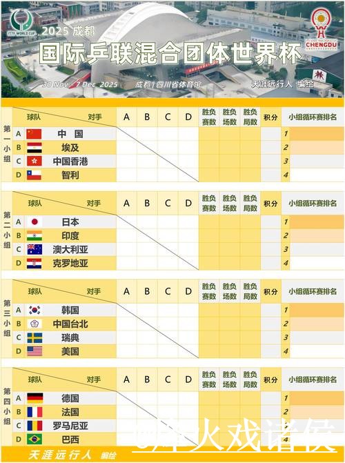 解析2026世界杯外围赛制与赛程