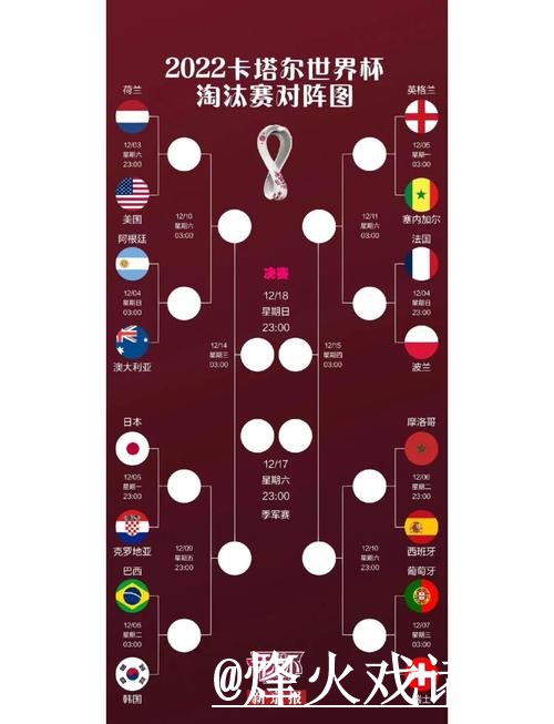 全面解读世界杯比分分析最新动态 全面解读世界杯比分分析最新动态